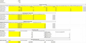 Data Center Financial Model - 25 MW