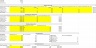 Data Center Financial Model - 25 MW