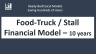 Food Truck or Stall Financial Forecasting Excel Model - 10 years