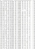 Swing trading Day Analysis Model- Probability analysis on Empirical data.