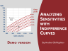 Sensitivity analysis Excel Model with indifference curves