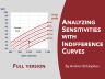 Sensitivity analysis Excel Model with indifference curves (unlocked)
