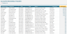 Accounts Receivable Tracker | Google Sheets | Customer Payment Tracker | Client Ledger