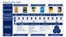 Personal Finance and Warren Buffett Investing Strategy Toolkit