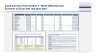 Personal Finance and Warren Buffett Investing Strategy Toolkit