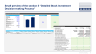 Personal Finance and Warren Buffett Investing Strategy Toolkit