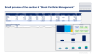 Personal Finance and Warren Buffett Investing Strategy Toolkit