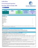 Coffee Shop Monthly 5-Year 3-Statement Financial Forecast Model