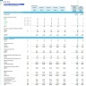 Coffee Shop Monthly 5-Year 3-Statement Financial Forecast Model