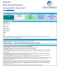 Restaurant Monthly 5-Year 3-Statement Financial Forecast Model