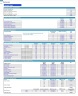 Restaurant Monthly 5-Year 3-Statement Financial Forecast Model
