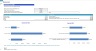 Restaurant Monthly 5-Year 3-Statement Financial Forecast Model