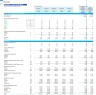 Restaurant Monthly 5-Year 3-Statement Financial Forecast Model