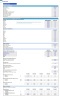 Pizza Restaurant Monthly 5-Year 3-Statement Financial Forecast Model