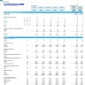 Pizza Restaurant Monthly 5-Year 3-Statement Financial Forecast Model
