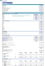 Virtual Restaurant Financial Model (Cloud, Ghost, or Dark Kitchen)