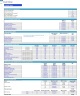 Virtual Restaurant Financial Model (Cloud, Ghost, or Dark Kitchen)