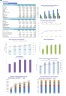 Virtual Restaurant Financial Model (Cloud, Ghost, or Dark Kitchen)