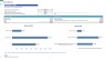 Virtual Restaurant Financial Model (Cloud, Ghost, or Dark Kitchen)