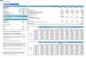 Virtual Restaurant Financial Model (Cloud, Ghost, or Dark Kitchen)