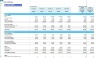 Virtual Restaurant Financial Model (Cloud, Ghost, or Dark Kitchen)