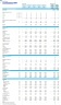 Virtual Restaurant Financial Model (Cloud, Ghost, or Dark Kitchen)