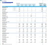 Virtual Restaurant Financial Model (Cloud, Ghost, or Dark Kitchen)
