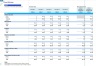 Virtual Restaurant Financial Model (Cloud, Ghost, or Dark Kitchen)