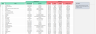 Forbes 2025 Global 2000 List Excel Template | Easy-to-Use Global Business Data | Downloadable for Research, Analysis