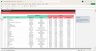 Forbes 2025 Global 2000 List Excel Template | Easy-to-Use Global Business Data | Downloadable for Research, Analysis