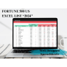 Fortune List 2024 US 500 Companies in Excel, Fortune 500 US Excel Ranking, Ready to Download,  Fortune Magazine