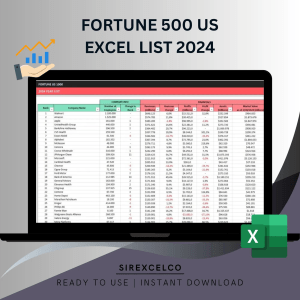 Fortune List 2024 US 500 Companies in Excel, Fortune 500 US Excel Ranking, Ready to Download,  Fortune Magazine