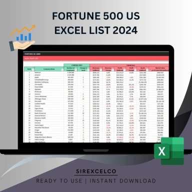 Fortune List 2024 US 500 Companies in Excel, Fortune 500 US Excel Ranking, Ready to Download, Fortune Magazine