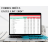 Forbes 2024 Global 2000 List Excel Template | Easy-to-Use Global Business Data | Downloadable for Research, Analysis