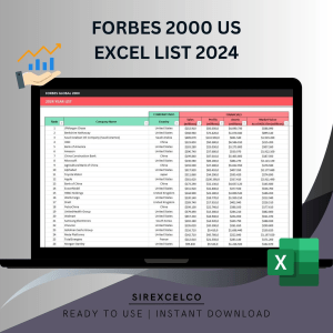 Forbes 2024 Global 2000 List Excel Template | Easy-to-Use Global Business Data | Downloadable for Research, Analysis