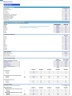 Full-Service Bar Monthly 5-Year 3-Statement Financial Forecast Model