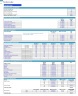 Full-Service Bar Monthly 5-Year 3-Statement Financial Forecast Model
