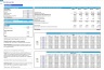 Full-Service Bar Monthly 5-Year 3-Statement Financial Forecast Model