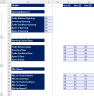 Working Capital Calculator v2.0 - Improve your Debtor Days Calculations & MORE