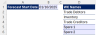 Working Capital Calculator v2.0 - Improve your Debtor Days Calculations & MORE