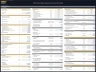 Fixed-Base Operator (FBO) – 10 Year Financial Model