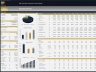 Fixed-Base Operator (FBO) – 10 Year Financial Model