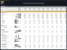 Fixed-Base Operator (FBO) – 10 Year Financial Model