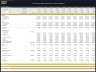 Fixed-Base Operator (FBO) – 10 Year Financial Model