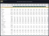 Fixed-Base Operator (FBO) – 10 Year Financial Model