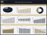 Fixed-Base Operator (FBO) – 10 Year Financial Model