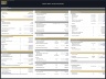 Nickel Mine Development – Project Finance Model