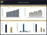 Nickel Mine Development – Project Finance Model