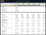 Nickel Mine Development – Project Finance Model