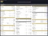 Laundromat Business – 5 Year Financial Model